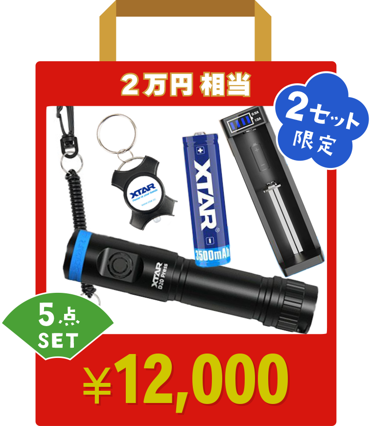 2万円相当の福袋画像