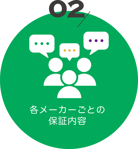 ワランティー説明画像02